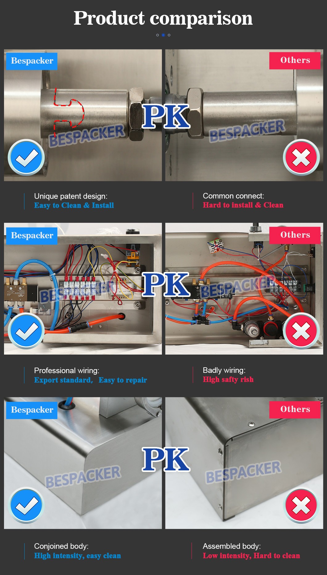 Bespacker machine Manufacturers Bespacker machine Manufacturers